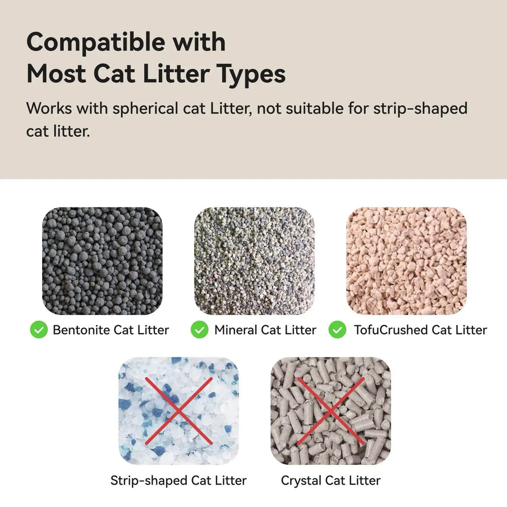 Arenero Automático Inteligente para Gatos – Autolimpiable, 11L, Alta Capacidad