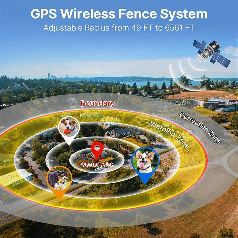 Collar GPS Inalámbrico con Valla Electrónica para Perros