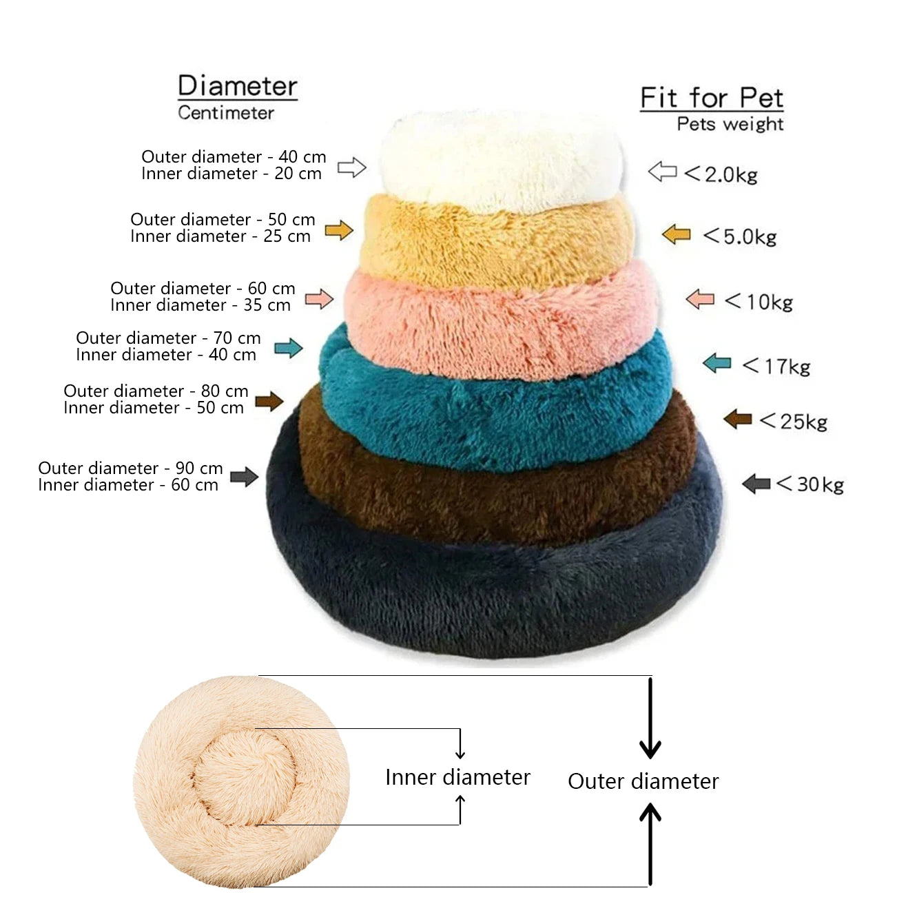 Cama Redonda Nido para Perros y Gatos – Suave y Cálida, 6 Tallas